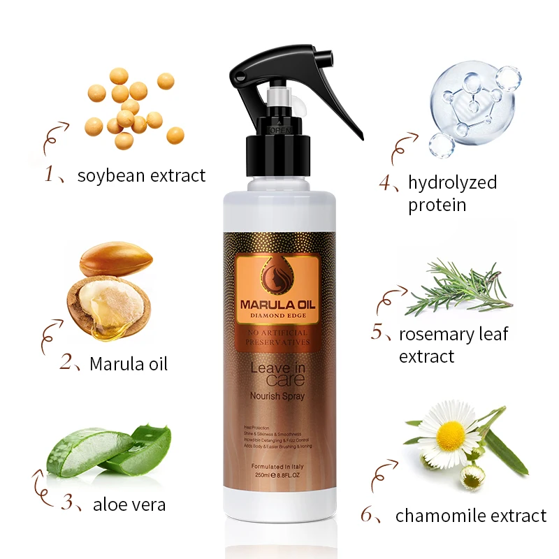 

Marula Oil Hair OEM/ODM Organic Leave in Hair Spray Super Moisture Fix Split Ends Treatment For all Hair Types 250ml