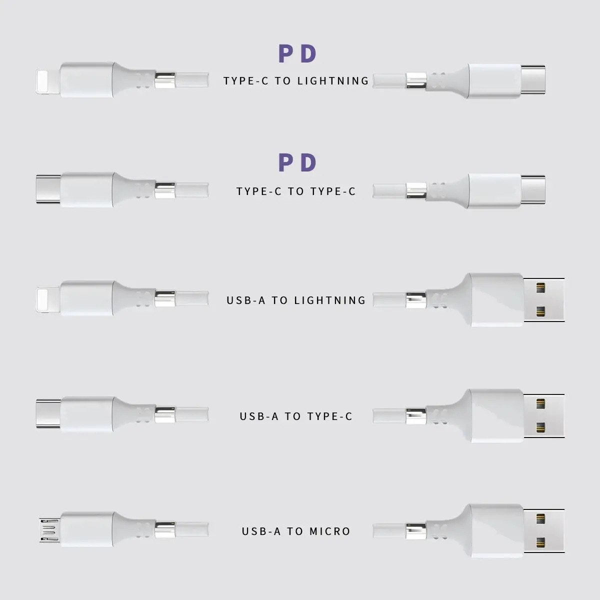 

2020 New Design Patented Product Easy-Coil SuperCalla Magnetic Self-Winding USB C to Type C Charging Cable, White