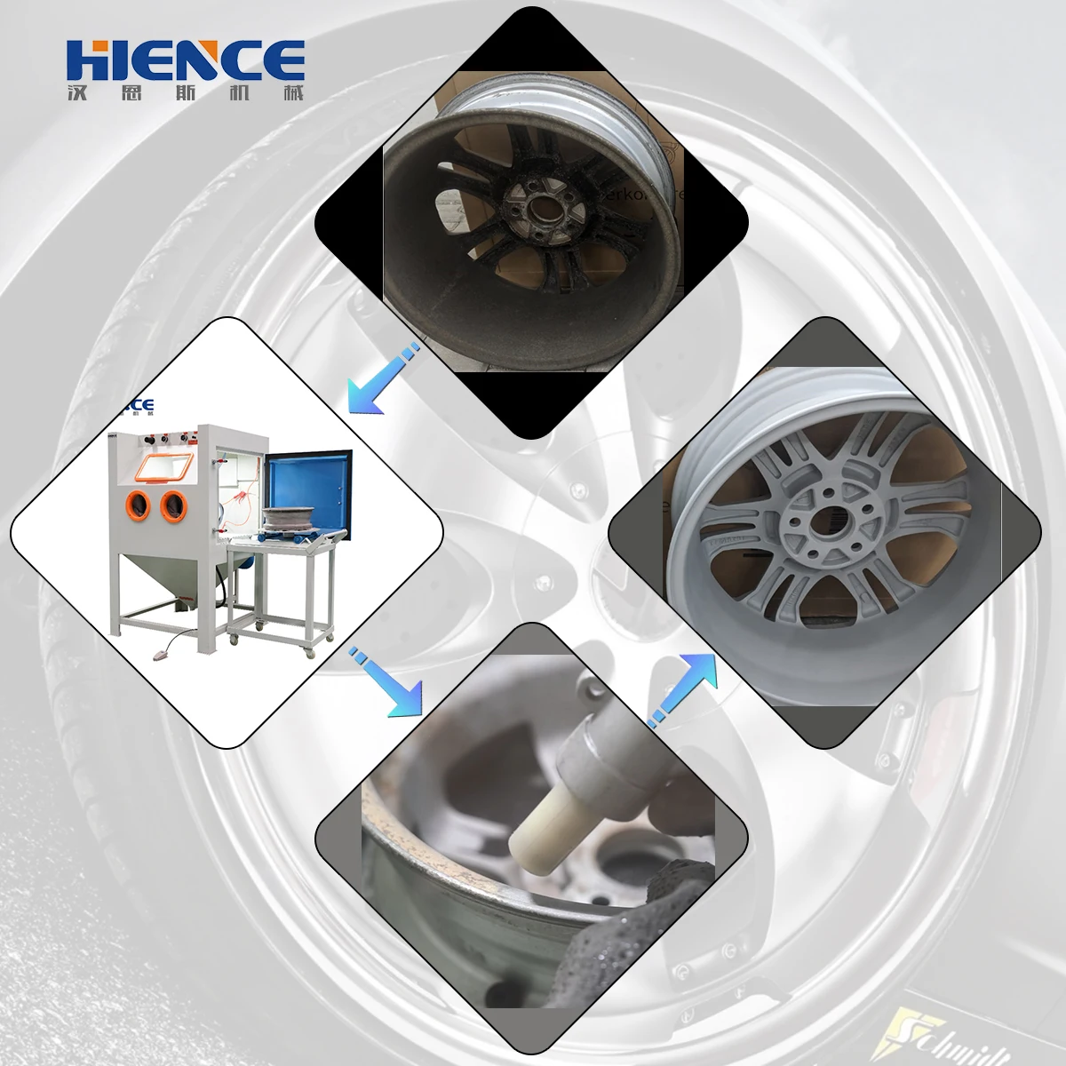 Alloy Wheel Rim Repair Car Rim Polishing Equipment Sand Blasting