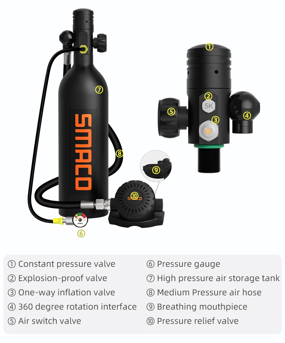 Smaco Portable Oxygen Underwater Breathing Equipment Deep Diving Lung ...