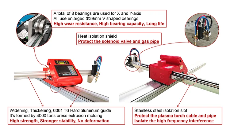 portable cnc cutting_04