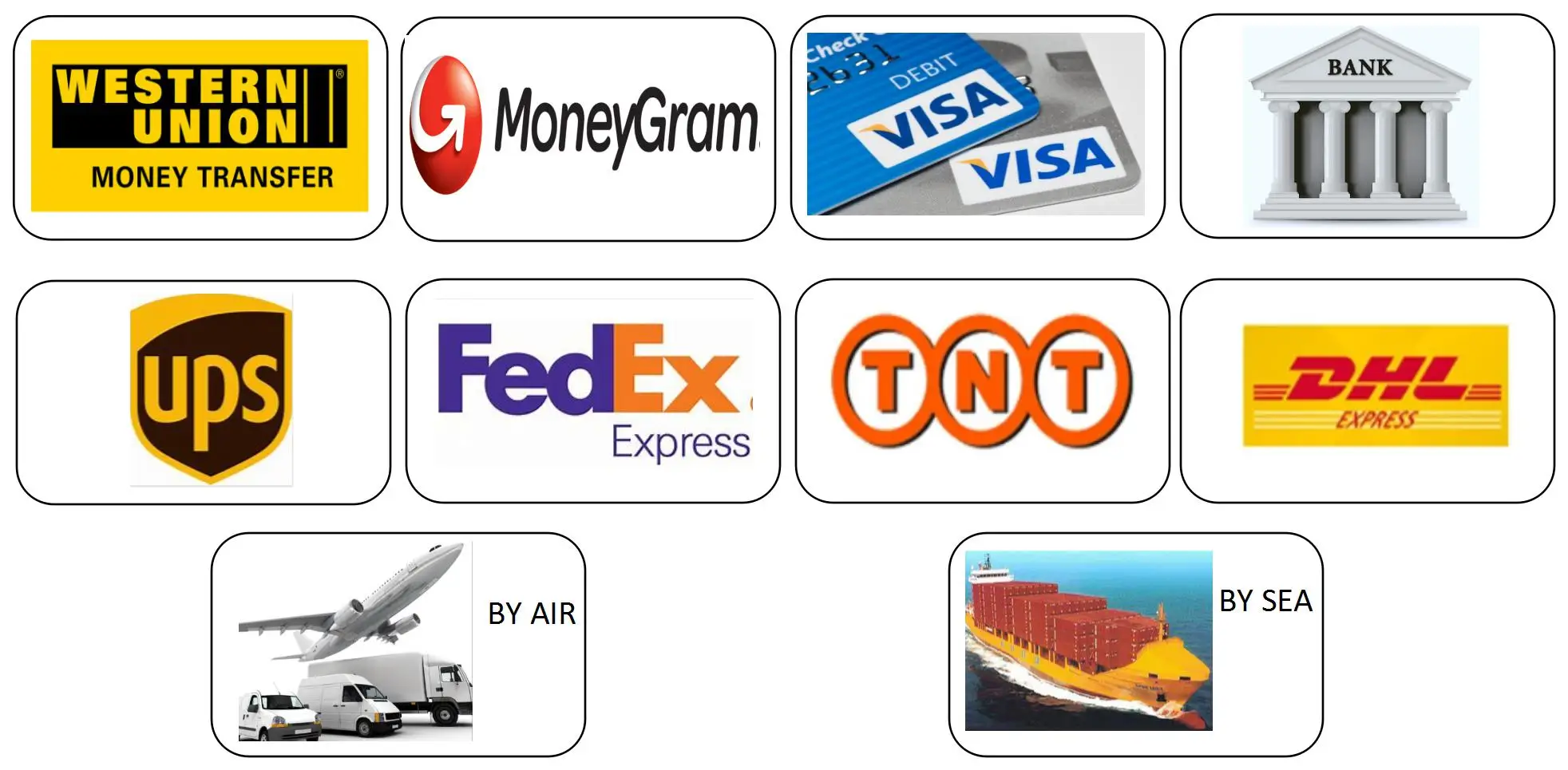 payment and shipping way.jpg