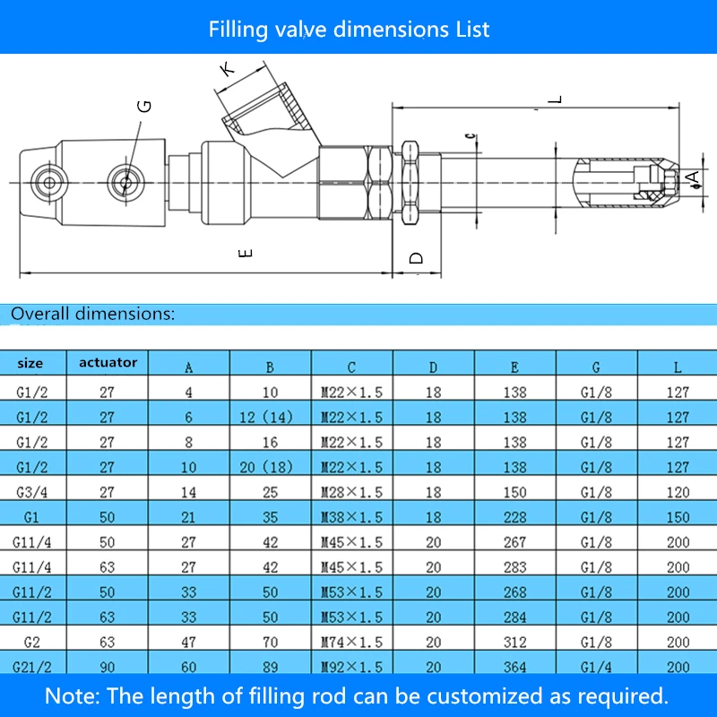 Filling 6