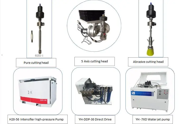 H20 Jet 50 Intensifier Highpressure Pump For Waterjet Cutting Machine