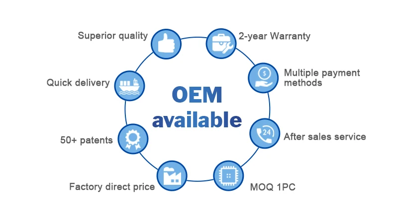 Competitive Price Water Meter Smart