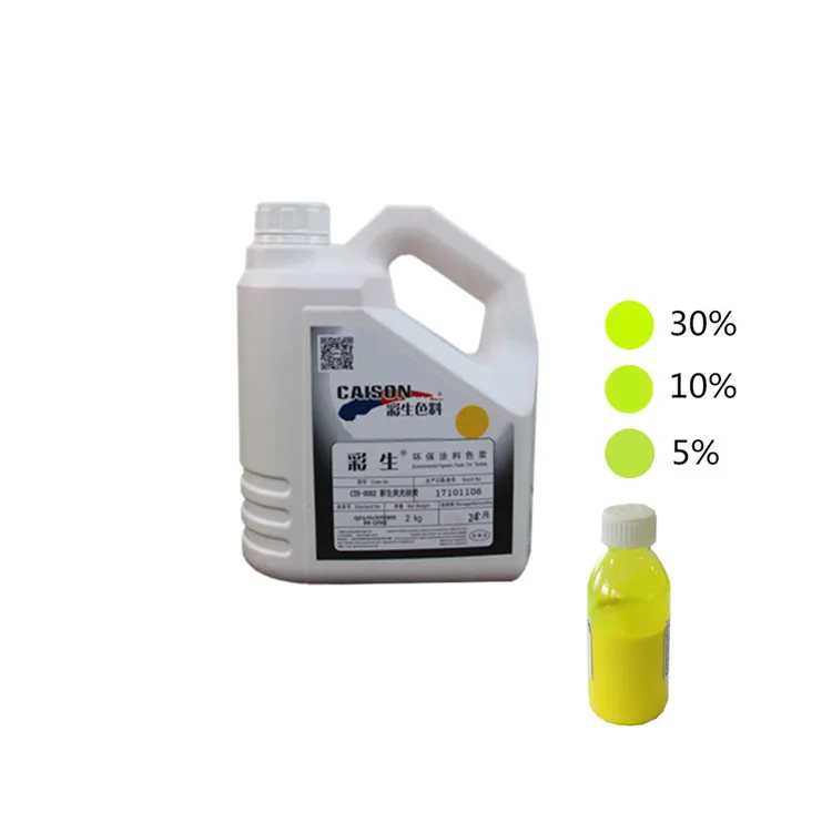 
Factory supply pigment color for aqueous nail polish manufacturer 