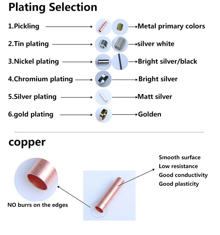 copper tube joint