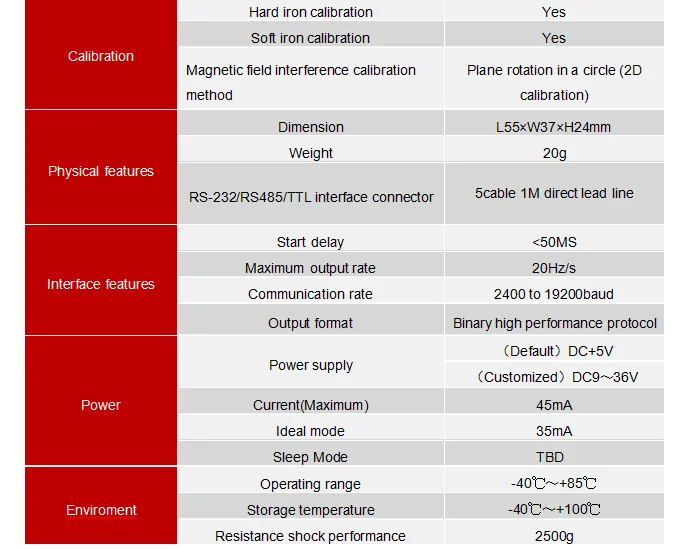 Dcm260b Compass Sensor The Best Compensation Angle Range Of Compass
