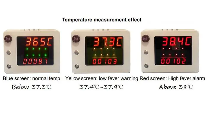 Automatically measuring walk through body temperature Forehead & Wrist temp scanner with function of high-temperature alarm