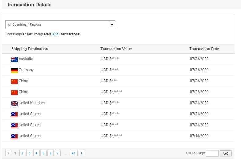 Transaction History