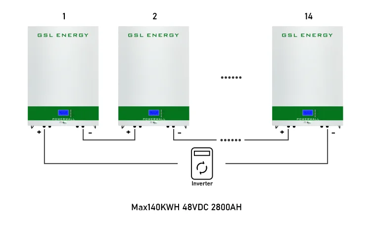 solar battery 3.png