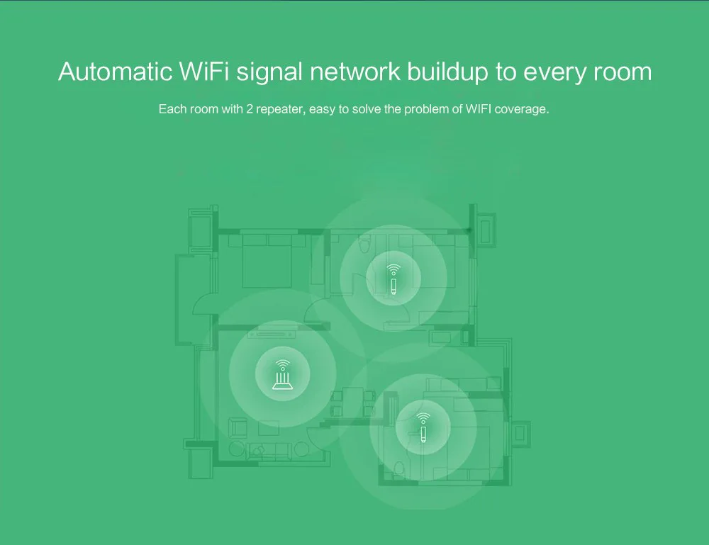 Original Xiaomi Wireless Mi WiFi Amplifier 2 300MPS Universal Xiaomi Mi Wifi Repeater Xiaomi USB Portable WIFI Wireless Router - ANKUX.COM