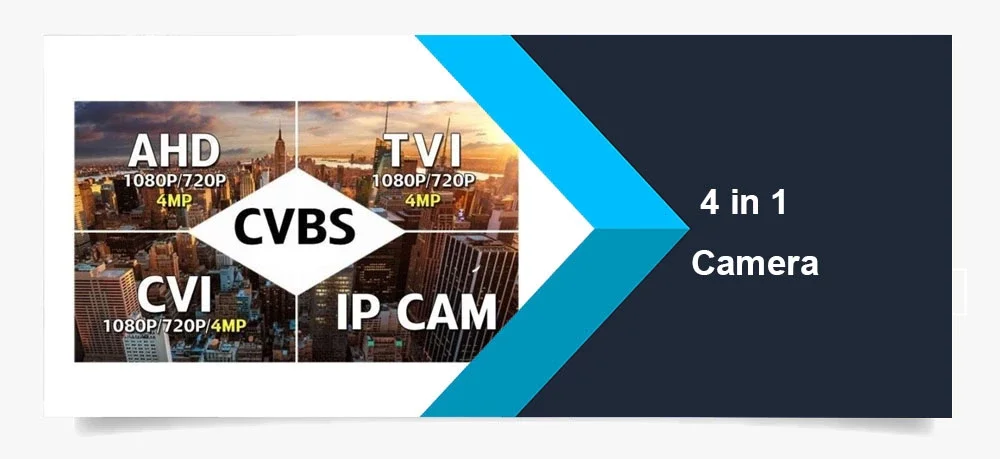 CCTV Security Camera