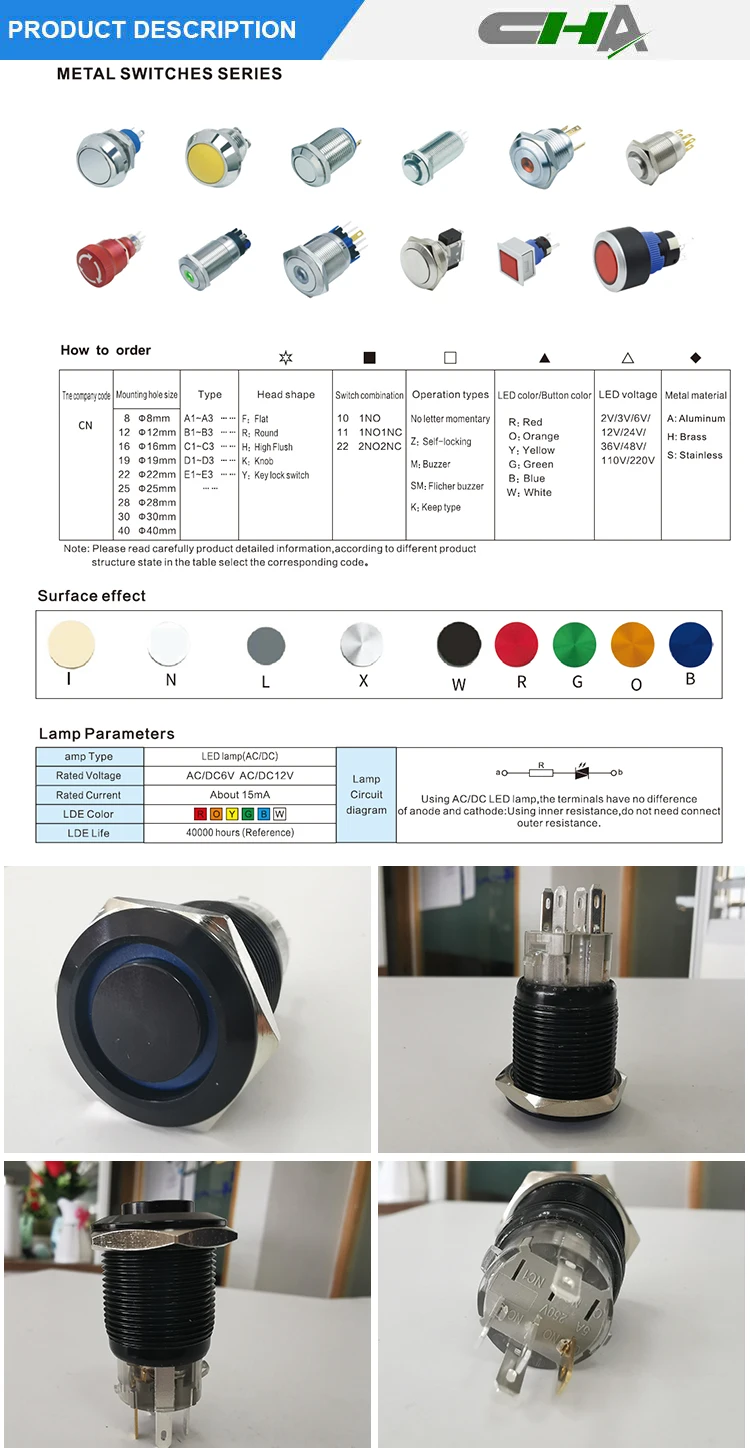 metal sitch CN19 details.jpg