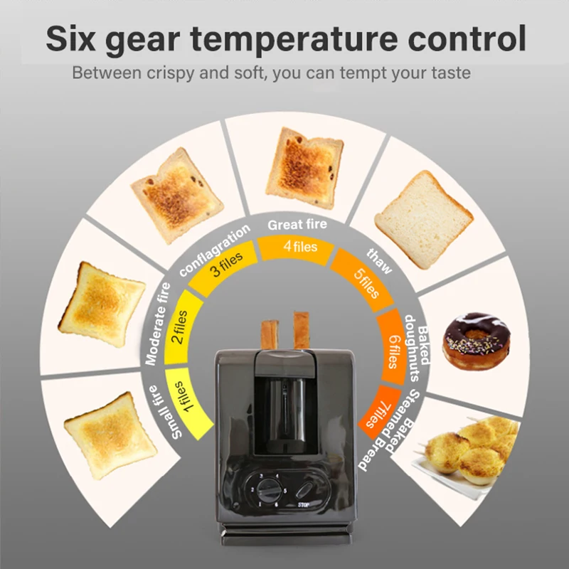 
Household Sandwich Breakfast Food Machine Toaster Multifunction 