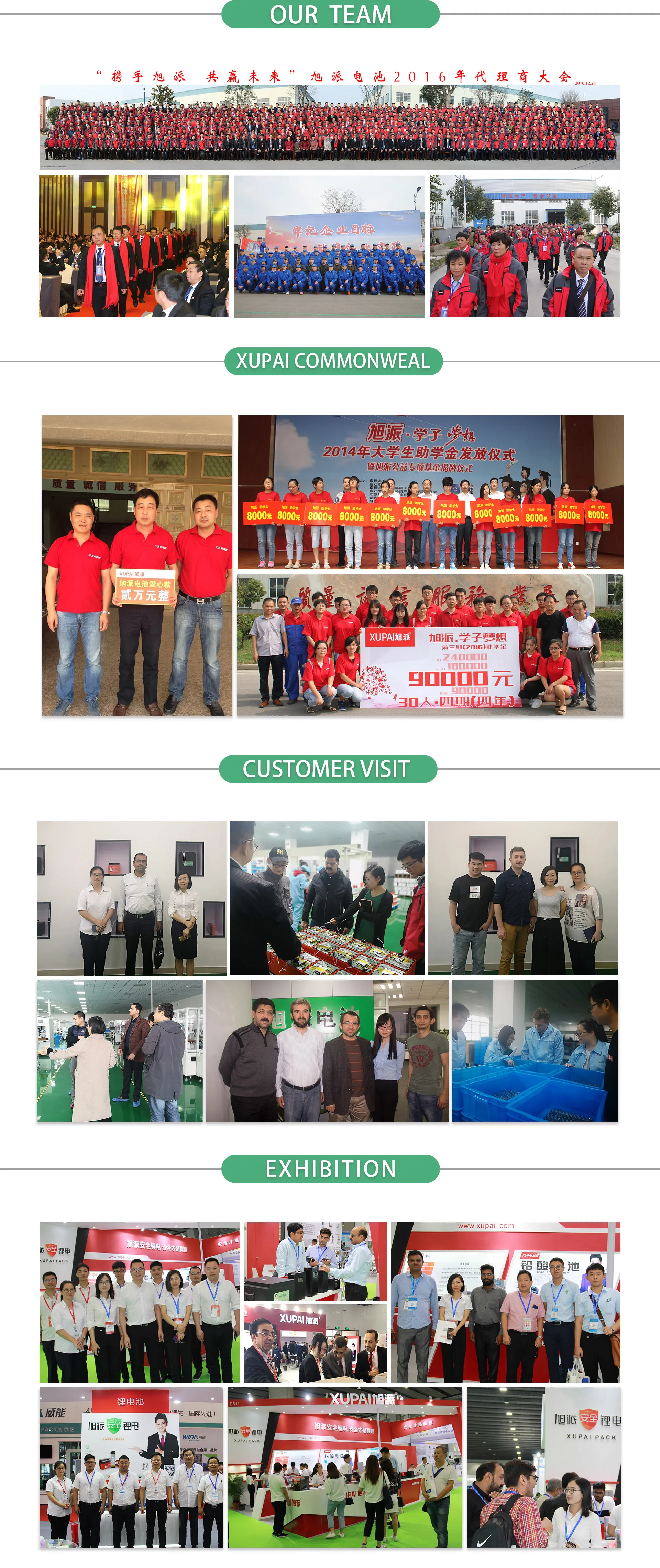 XUPAI Lithiumbattery_04