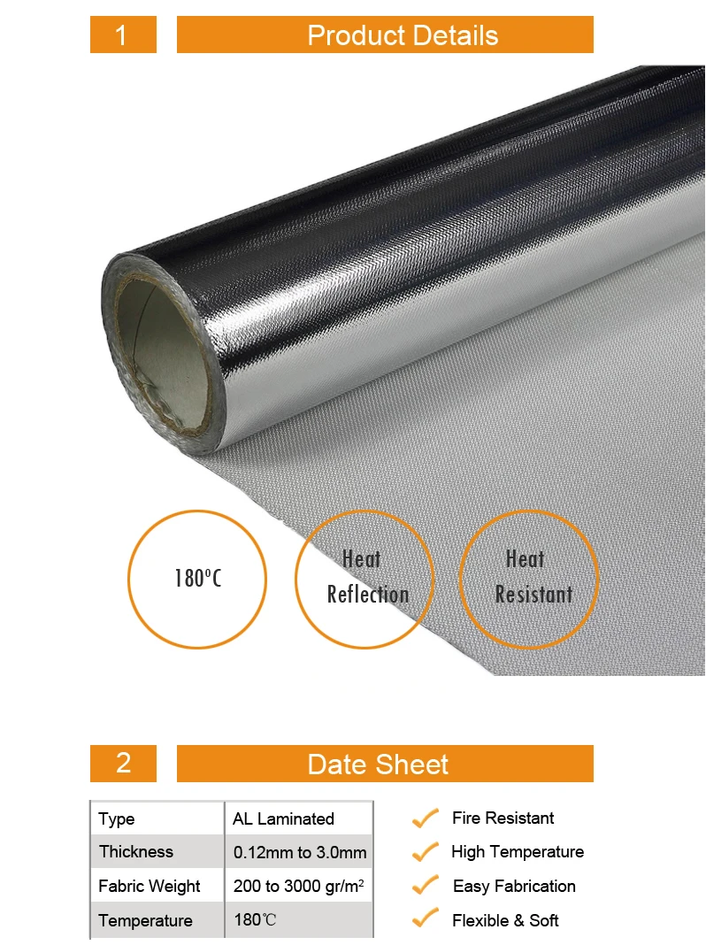 ALfiberglass cloth