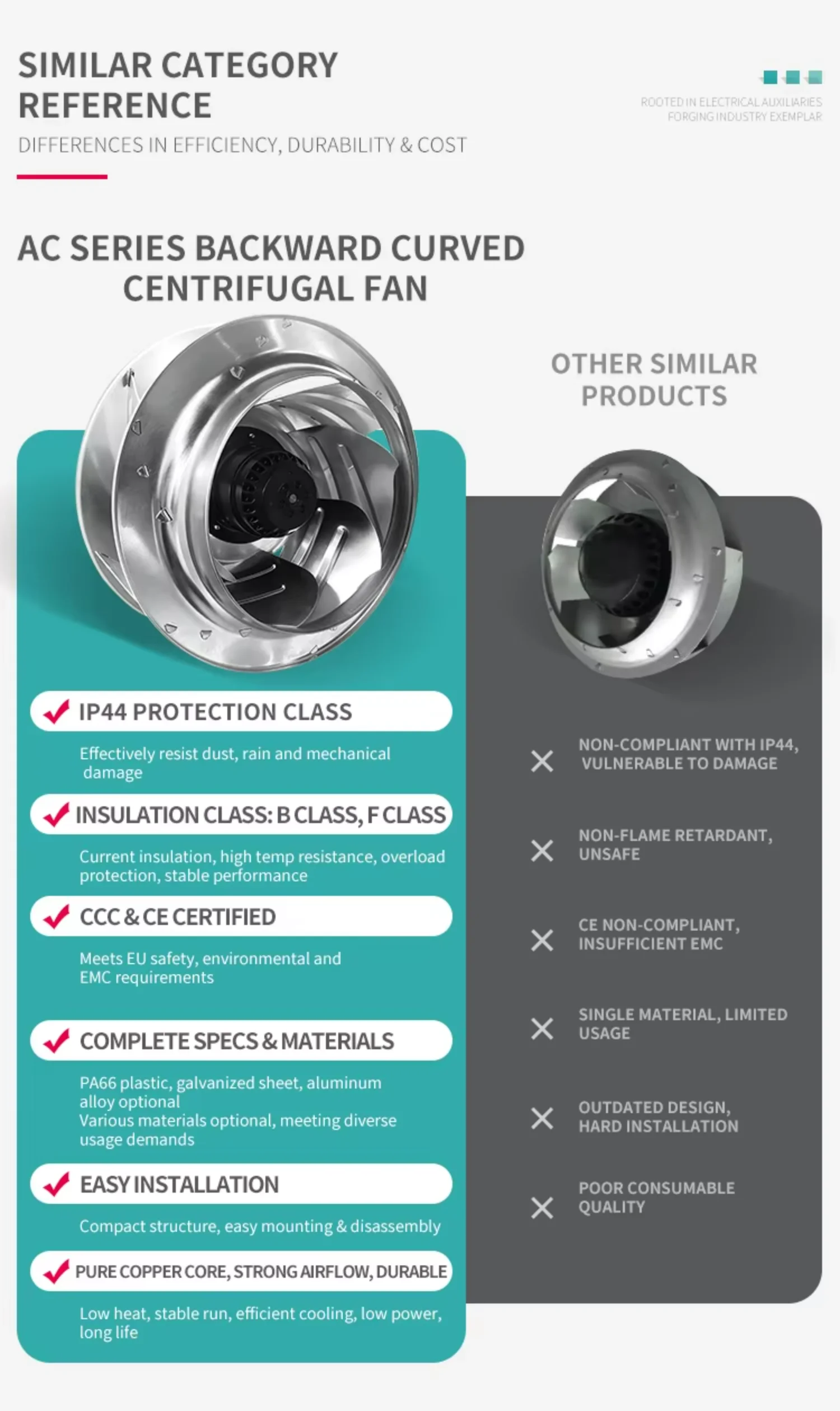 Centrifugal Fan, 190mm, 220V, 318, CFM - detail 16