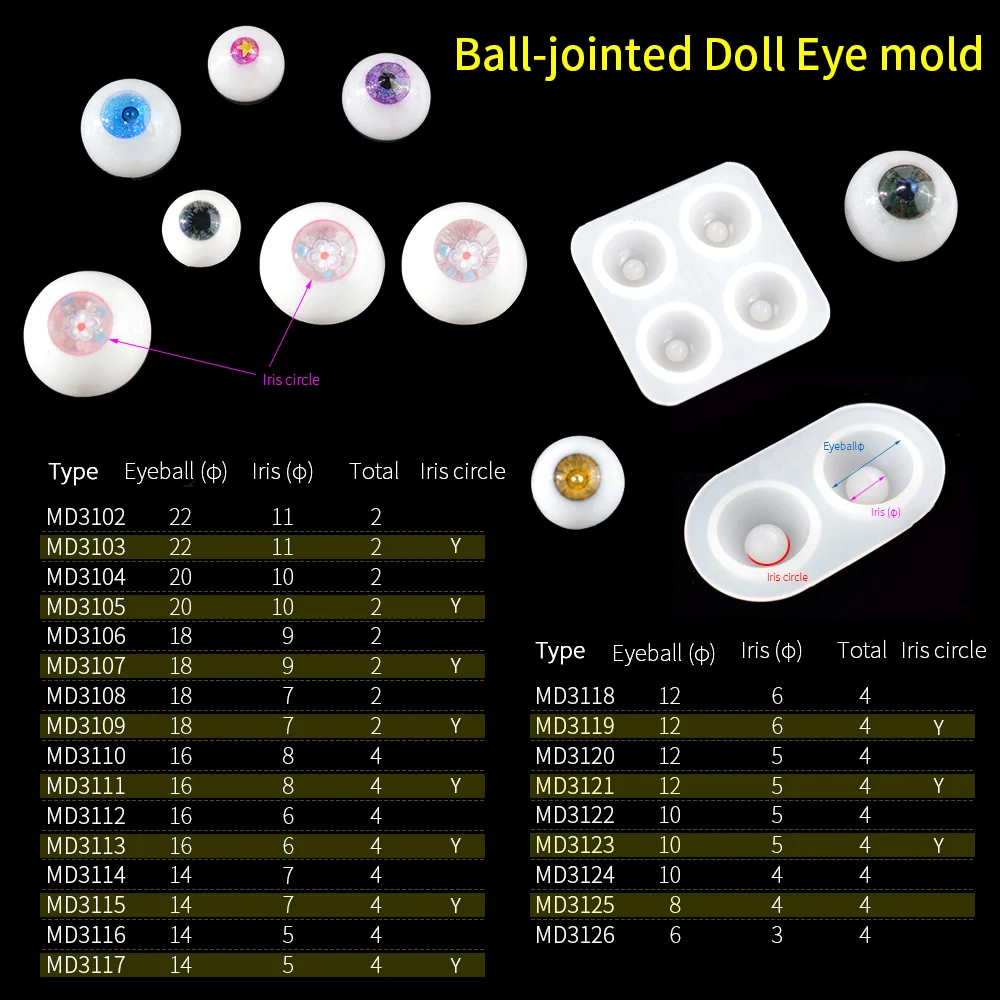 Doll Eyes Resin Casting Molds Silicone Bjd Eyeball Molds Epoxy Resin
