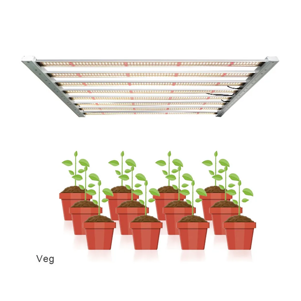 Hot Sell Product 2020 Cob Chips Full Spectrum Samsung Lm301B Diodes Led Grow Light Diy Kits For Indoor Garden Hydroponic