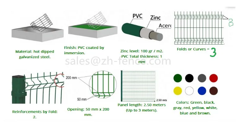 3D fence  picture_.jpg