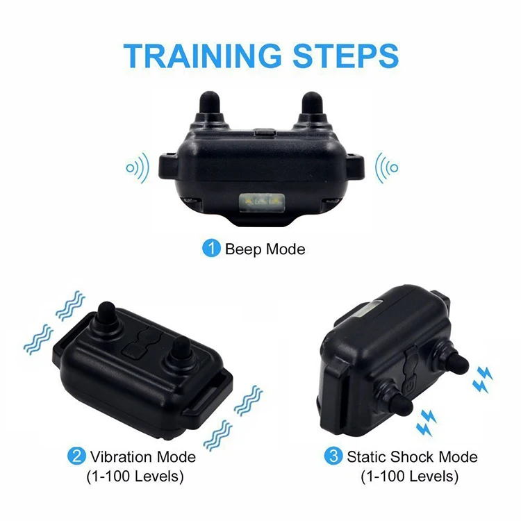 Dog Training Collar.jpg