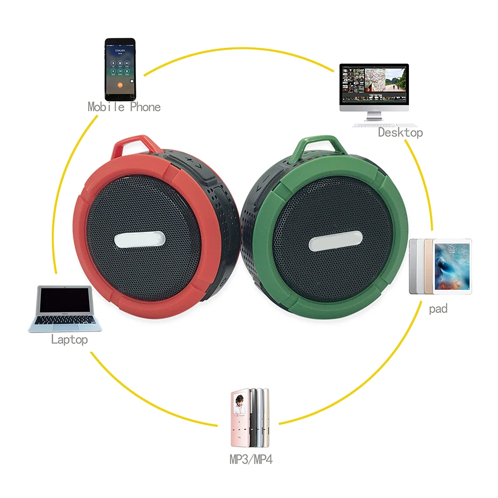 Bluetooth Speaker 3.0 Waterproof Portable Outdoor Wireless Mini Loudspeakers Speakers with Suction Cup for iphone Samsung C6 - ANKUX.COM