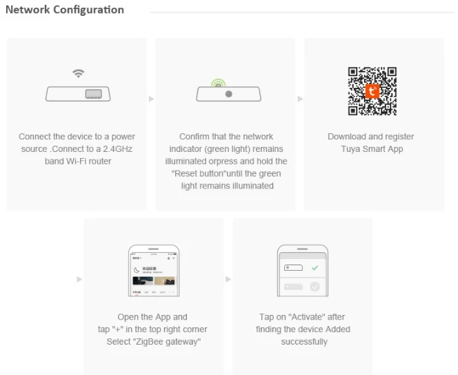 Tuya Wireless Gateway Alexa Google Home Smart Life Compatible Wireless Zigbee gateway - ANKUX.COM