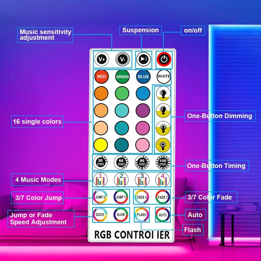 China Supplier LED Remote Wifi Control 2.4g zigbee Rgb Cct Led Controller Kit For Rgbcct waterproof Led Strip Lights - ANKUX.COM