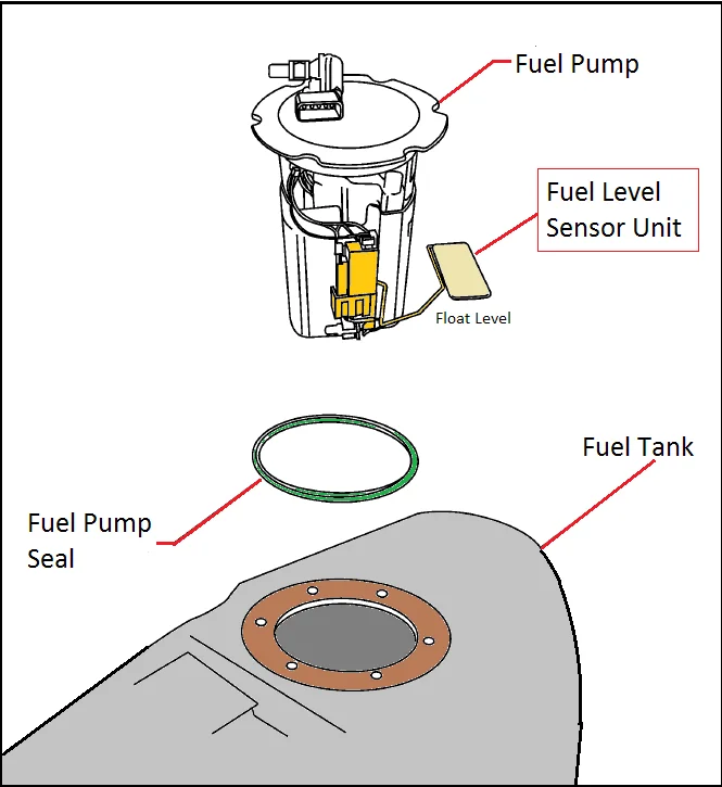 Fuel level sensor. Fuel Level sensor circuit open 1810. Oil Level sensor. Датчик уровня топлива Ниссан Альмера н16.