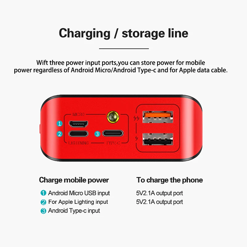 20000 Mah Power Bank Dual Usb Port Portable Charger Powerbank Kemasan