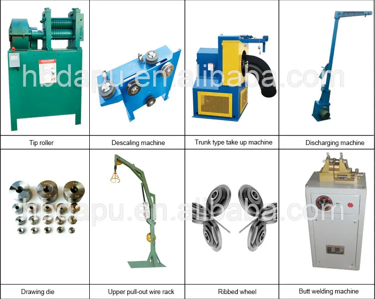 Copper Wire Drawing Process