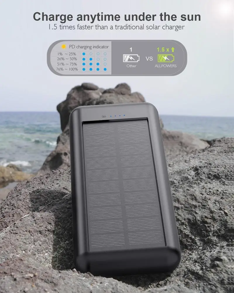 High Capacity Outdoor Solar Panel Power Bank 24000mAh Usb Portable Waterproof Charger Powerbank Solar Power Bank - ANKUX.COM