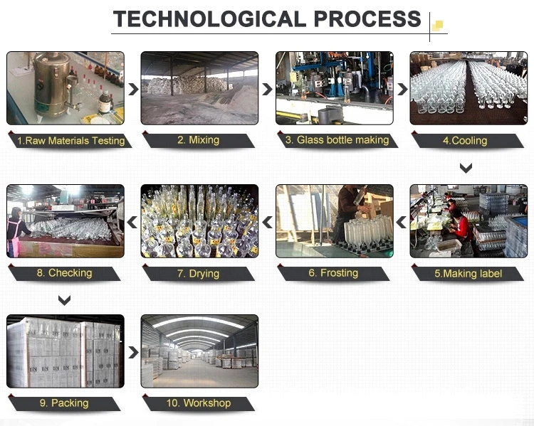 Perfume vodka glass wine bottles 750ml empty whiskey glass bottle square custom glass spirit liquor bottles