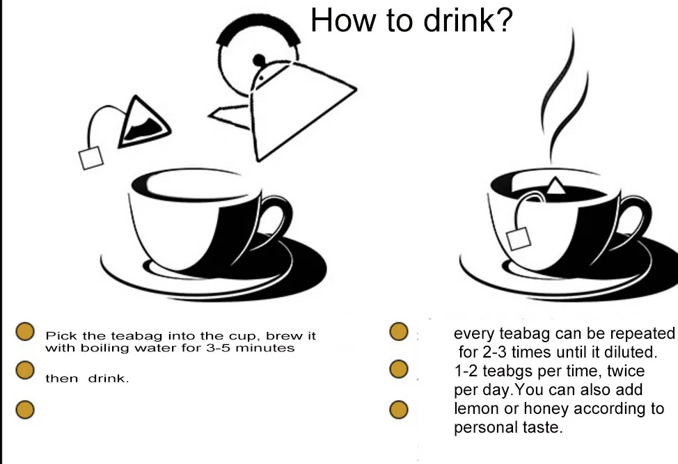 how to drink it .jpg