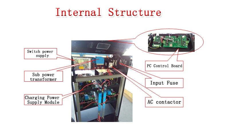 Shineng CZC7P 24v lithium lifepo4 battery charger for electric vehicle adjustable 