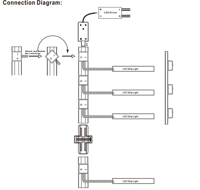 power track with cable connector for supermarket shelves 1meter 2 meter 12V 24V 25A