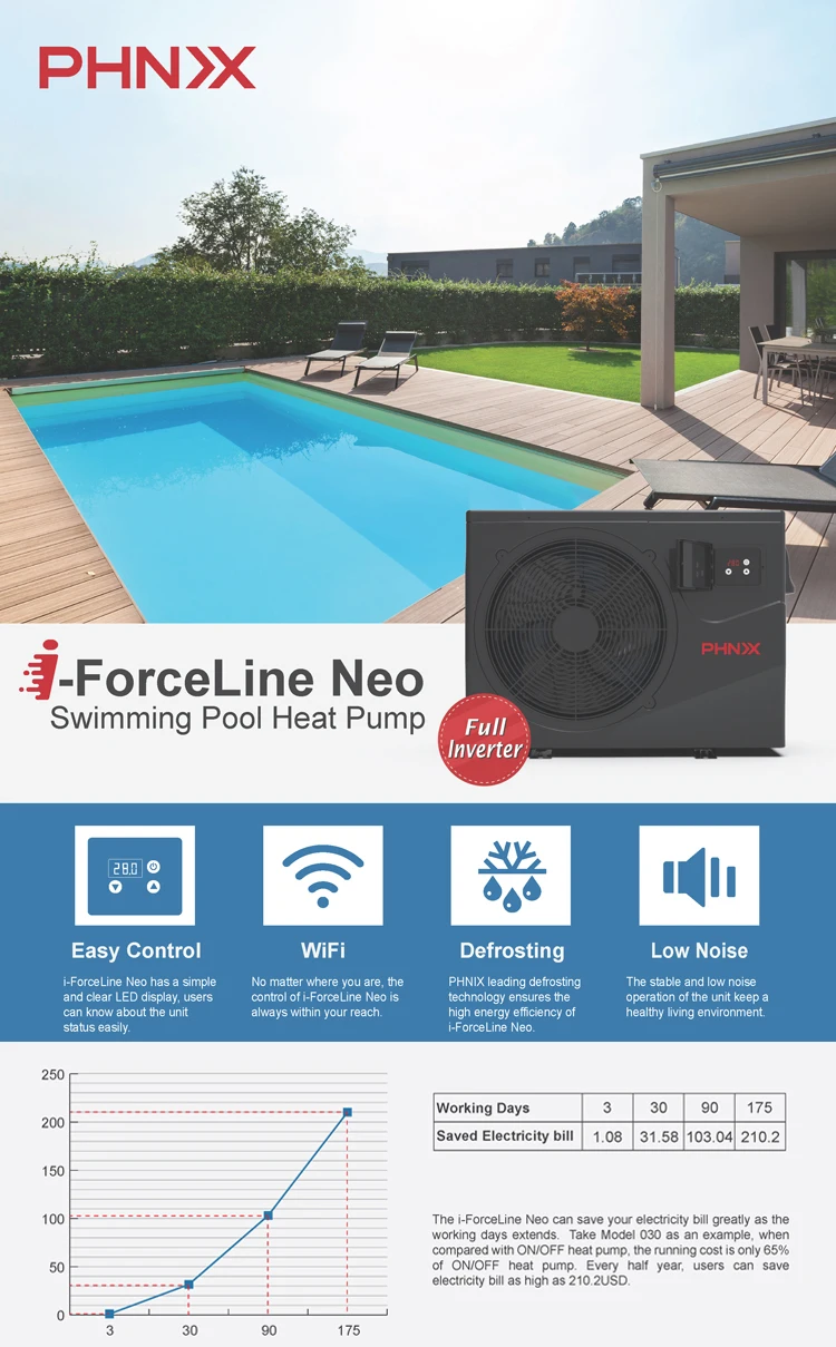 Bomba Calor Piscina Phnix Air Source Swimming Pool Heat Pumps Dc