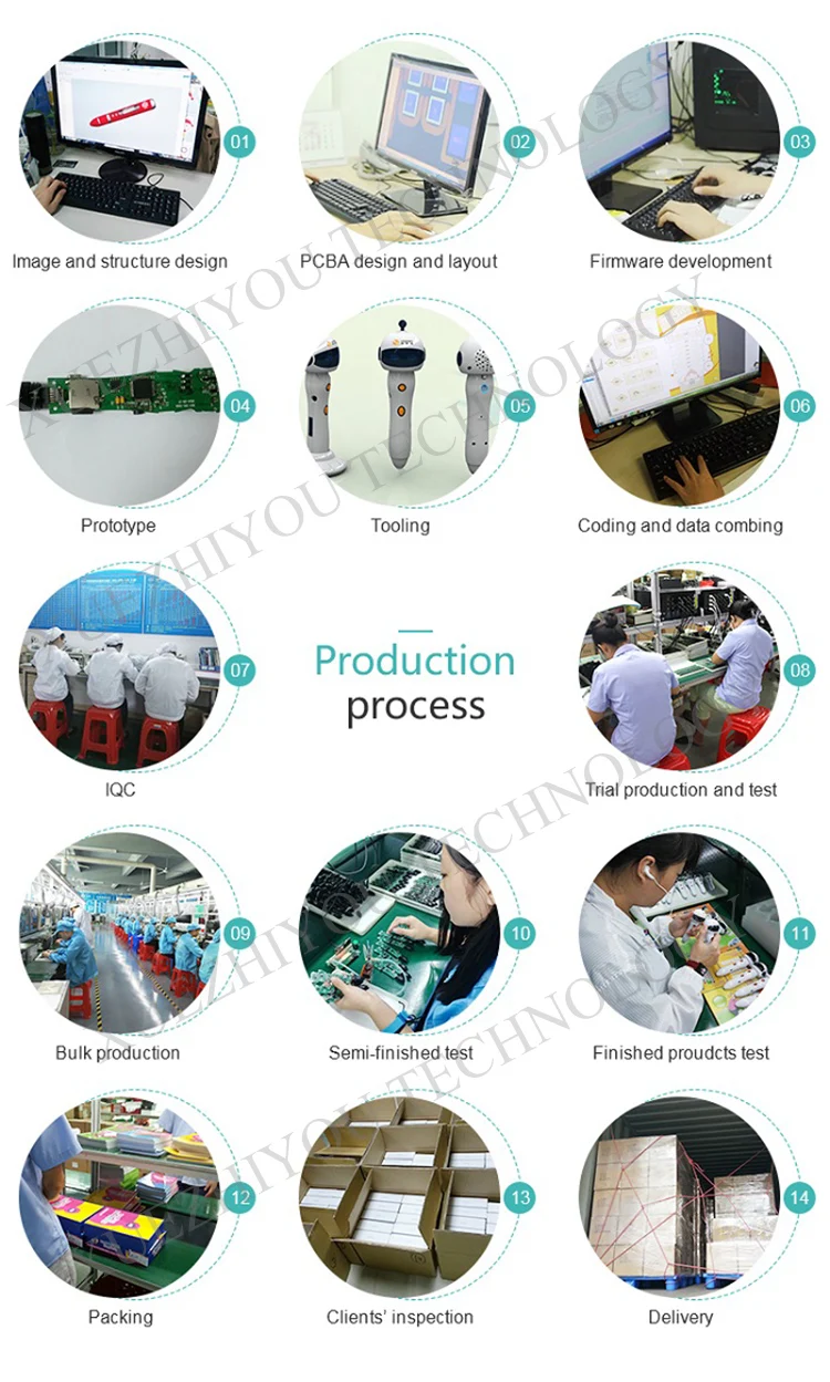 Factory Direct Supply Recording and Translation Pen Children English Talking Pen Home Educational Toys for Kids