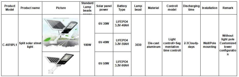 data sheet.png