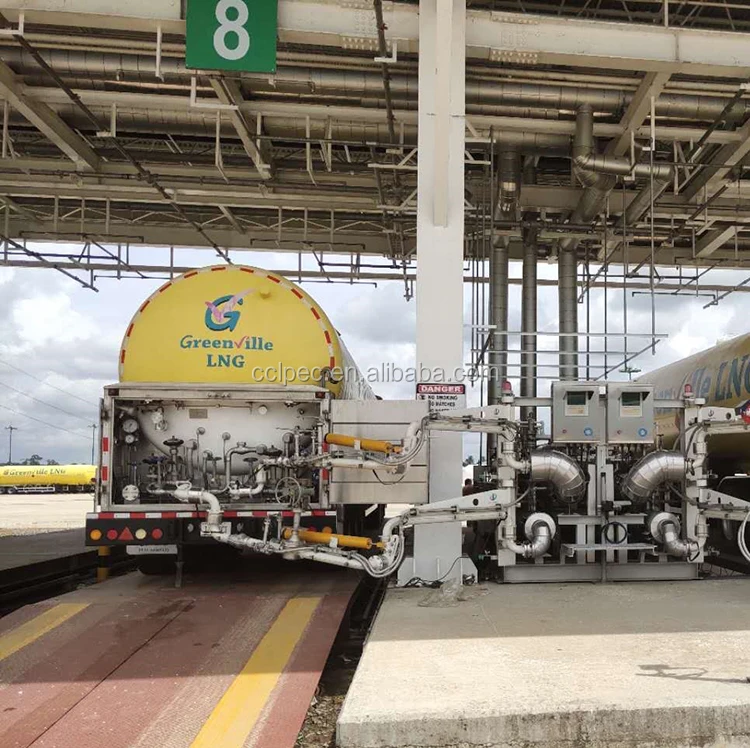 
Dual LNG Metering and Loading Skid cryogenic 