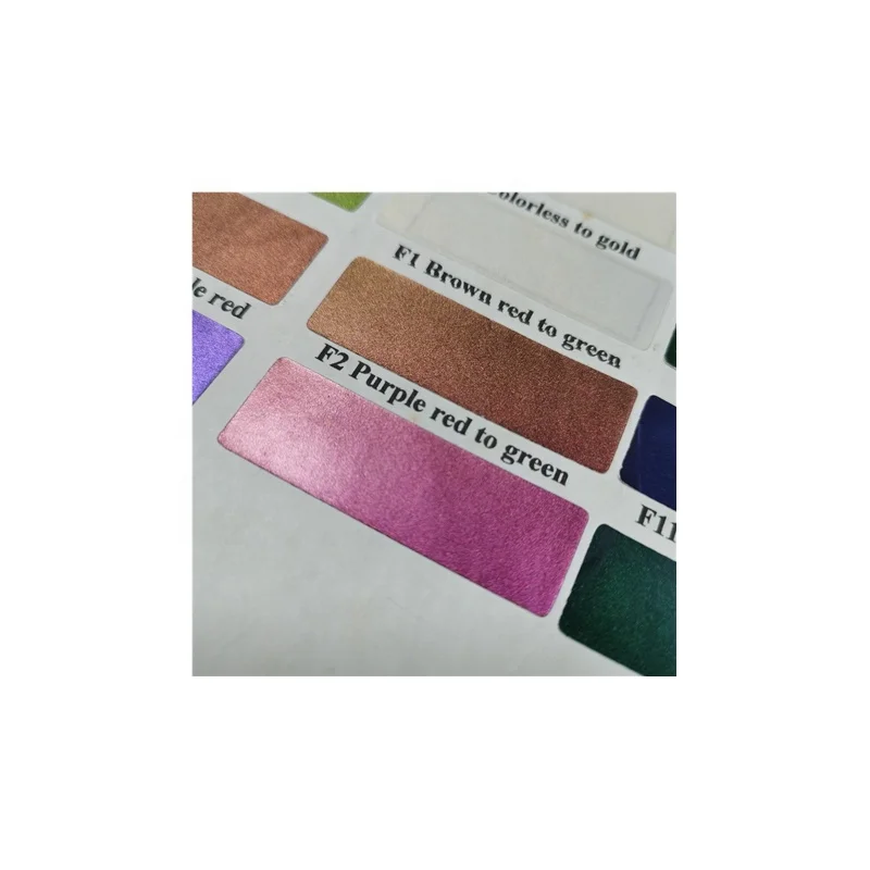 

Screen Printing Optical Variable Ink Oil Based Ink F2 Purple red to green