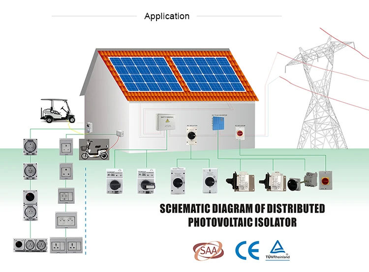 Application-PV Isolators.jpg