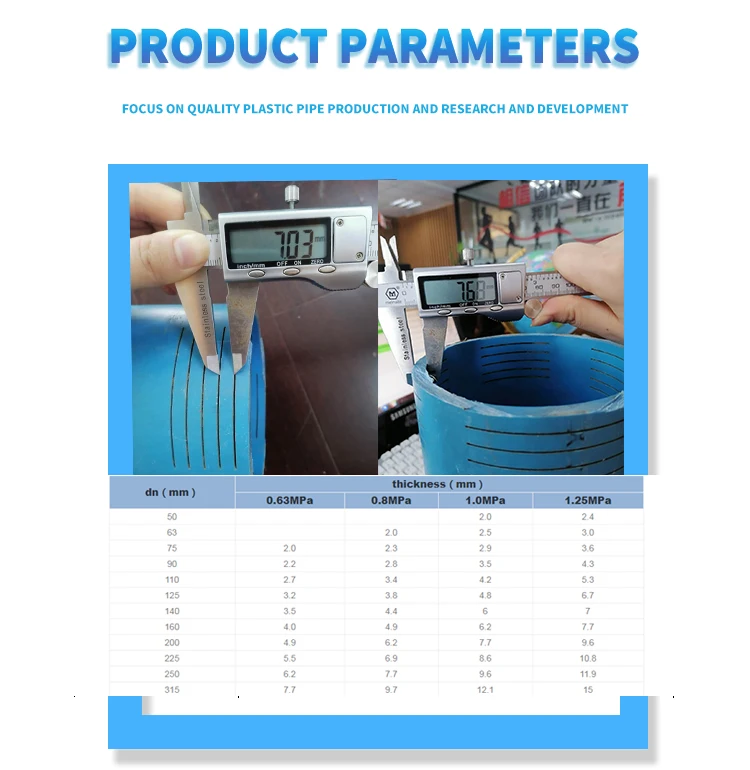 Astm D2241 Sdr17&21&26&32.5 Upvc Pipe Dwv With Nsf Certificated White