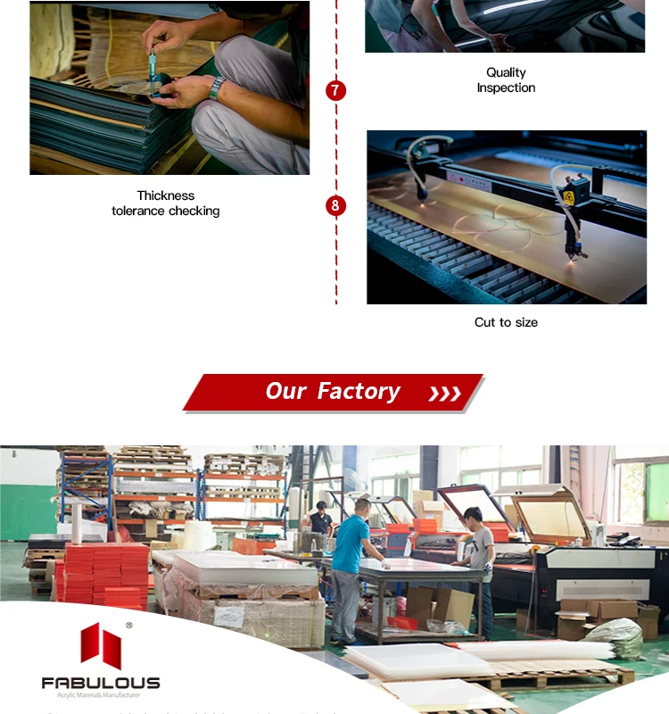 white acrylic 0.8-1mm see through acrylic sheet plexi glass