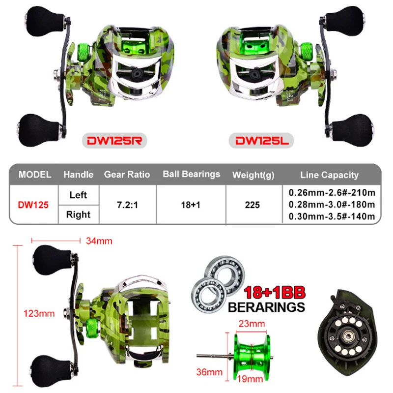 Metal Baitcasting Reel Bearing 18+1 BBs 7.1:1 Right Hand Fish Wheel Tackle #Z Metal Baitcasting Reel Bearing 18+1 BBs 7.1:1 Right Hand Fish Wheel Tackle #Z