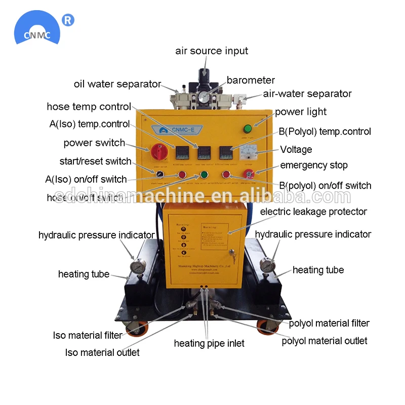 High Pressure Polyurethane Spraying PU Spray Foam Machine for Roof Coating Insulation
