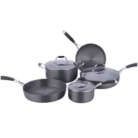 

Hard anodized prestige copper cookware set Granite