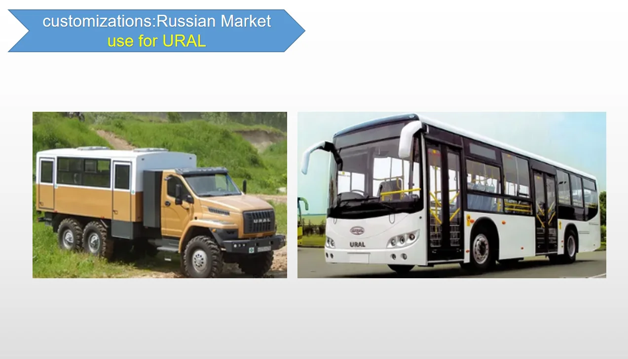 Parabrisas De Autobús Para Ventana Corredera,Ventana Lateral