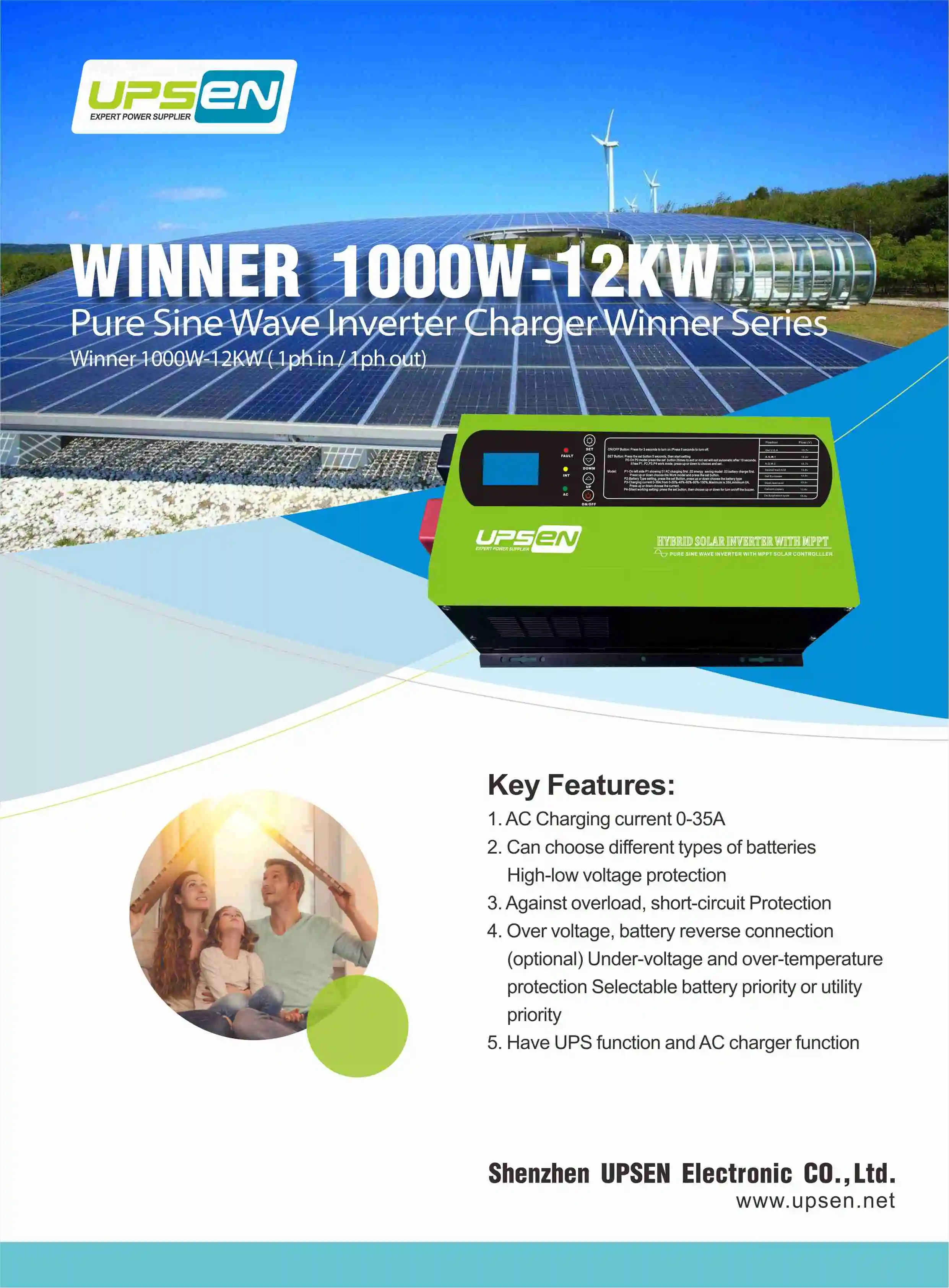 Winner Inverter 1.jpg